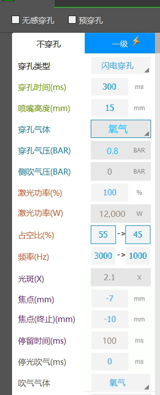 激光切割機(jī)功能教程：閃電穿孔的工藝調(diào)試方法