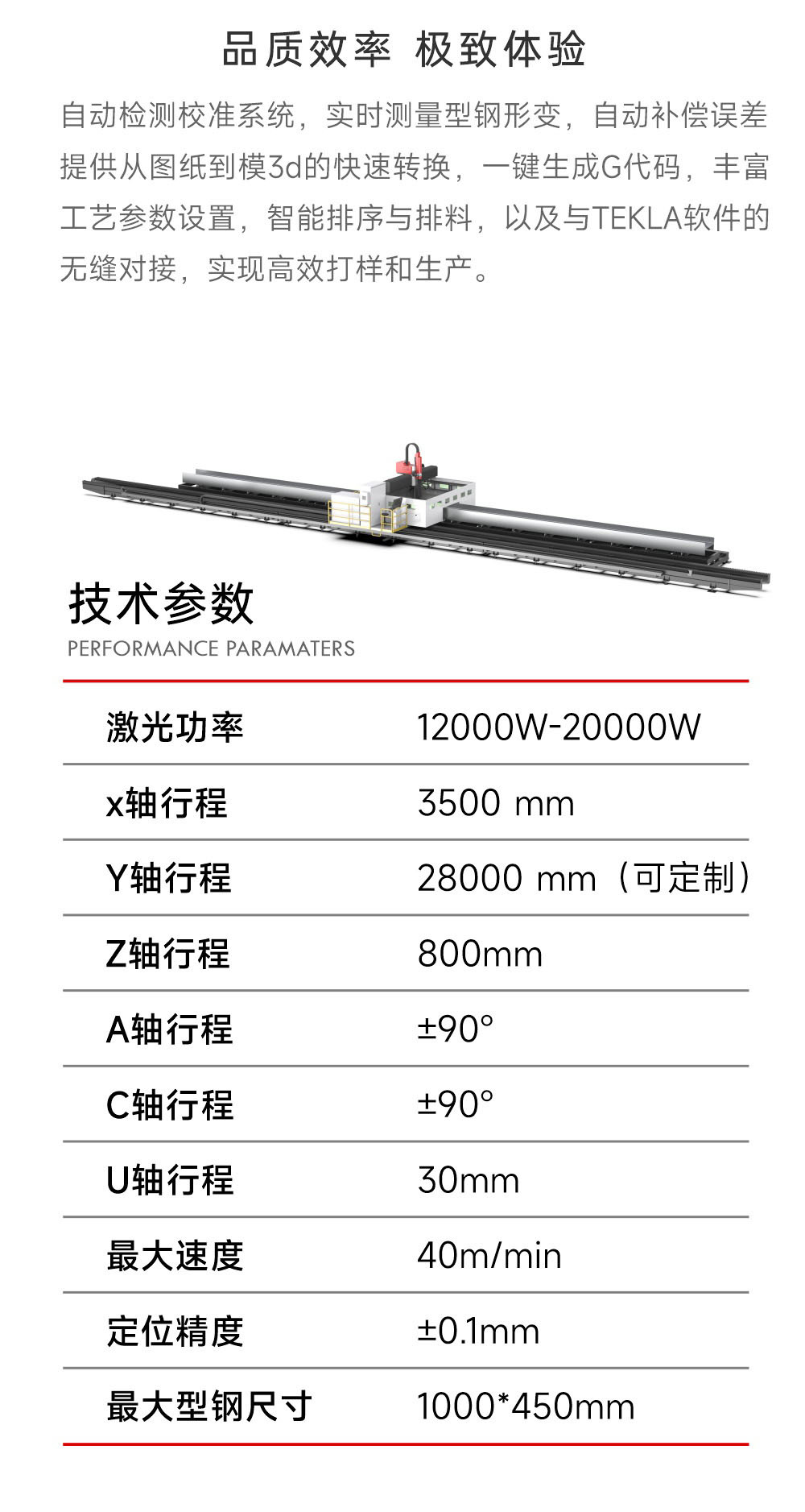 ?? H型鋼激光切割機解決方案